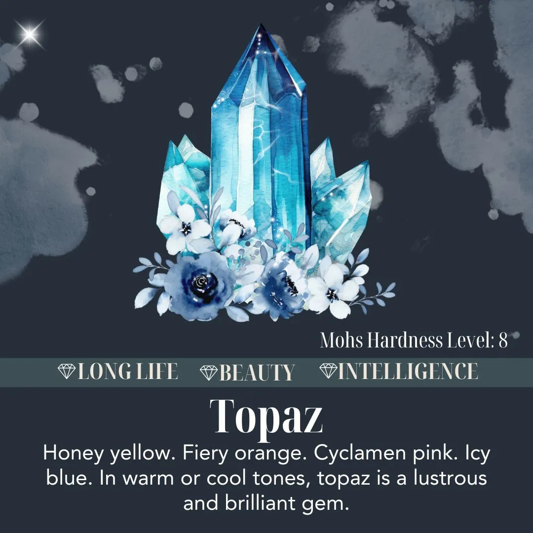 Blue Topaz Gemstone Chain