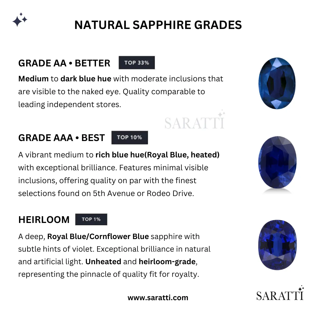 Oval Sapphire Halo Diamond Promise Ring