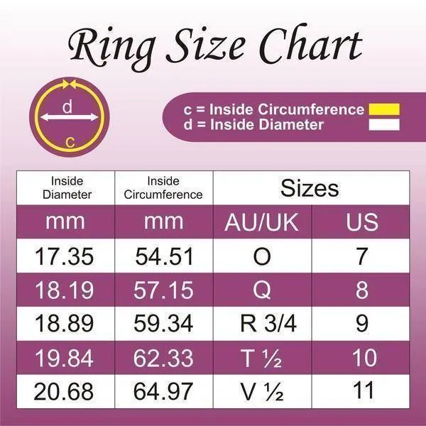 Starlets Ring